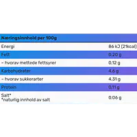 Eldtona Green - Master