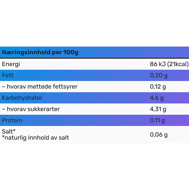 Eldtona Black - Master